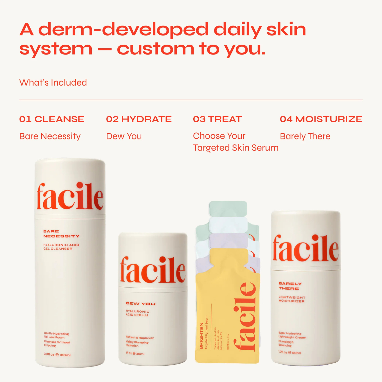 Discover Your Core Mini Skincare Set – Launch Party