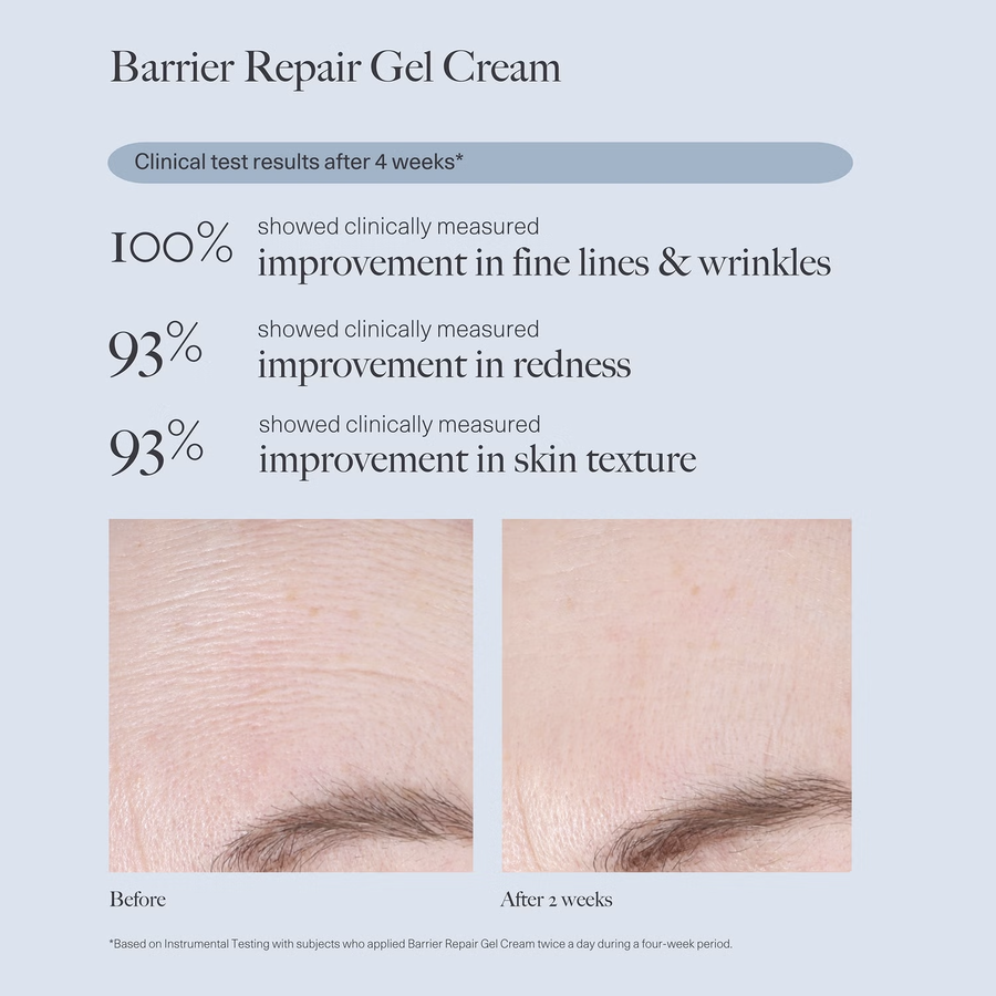 Barrier Repair Gel Cream