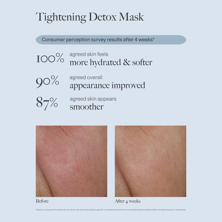 Tightening Detox Mask
