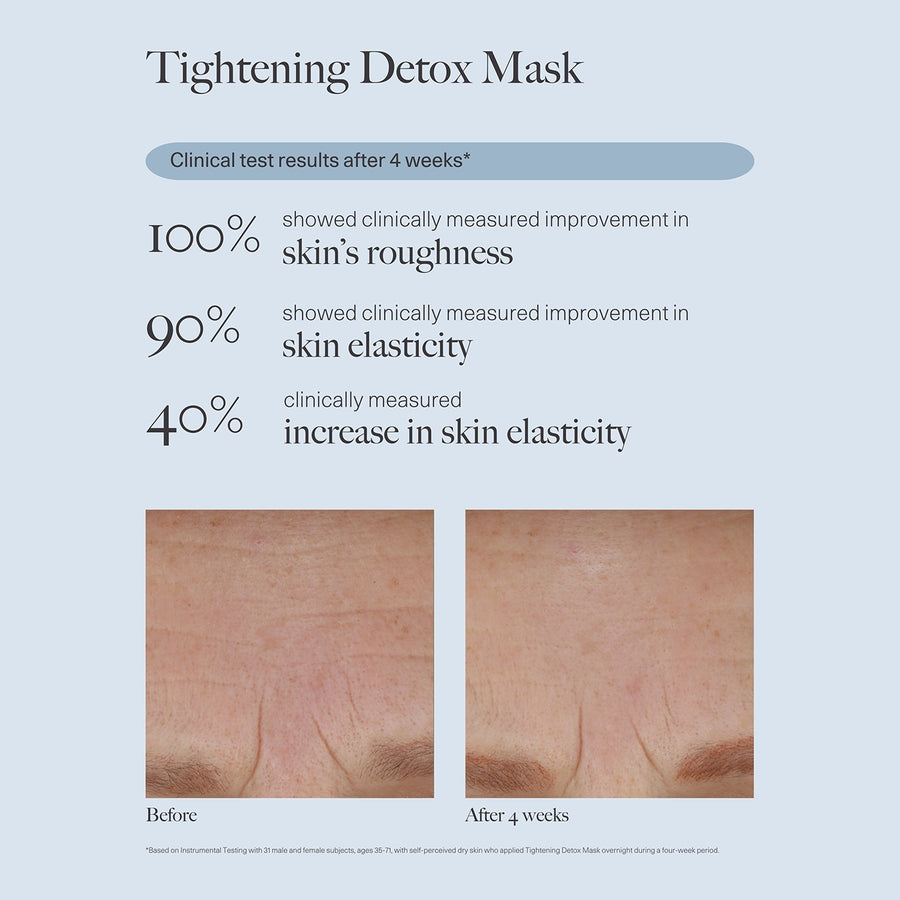 Tightening Detox Mask